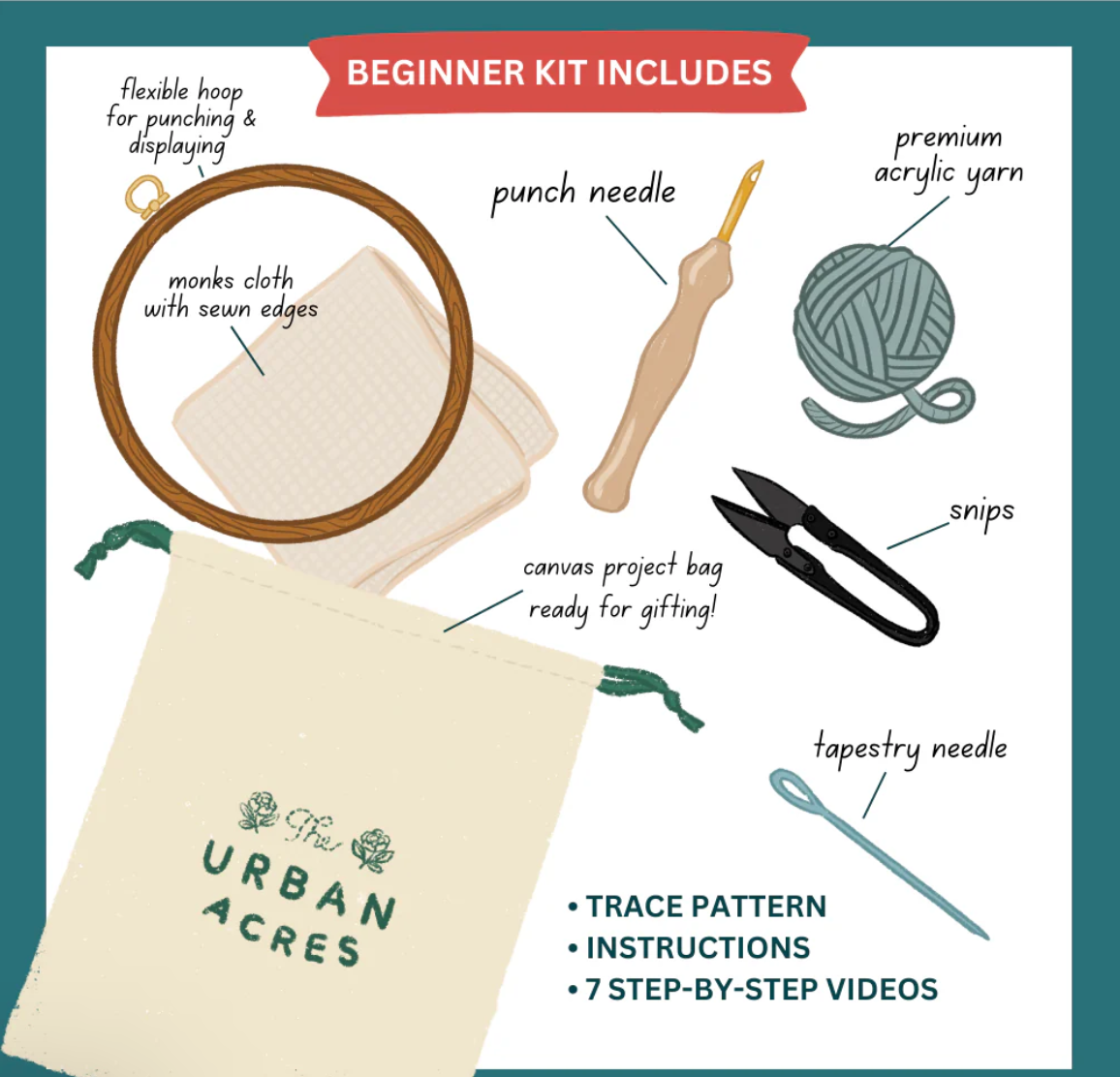 DIY - Punch Needle - Monstera