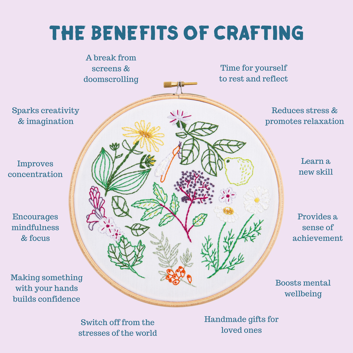 Hummingbird Cross Stitch Kit | Beginner Craft Kit