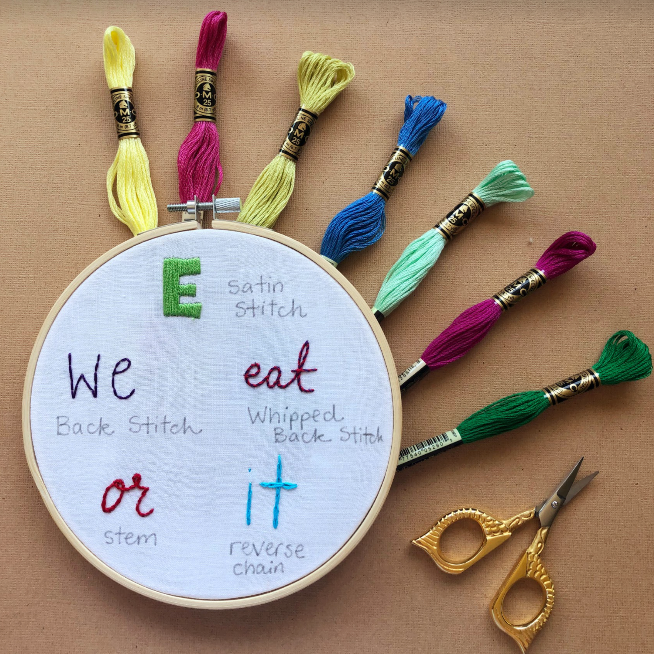 EMBROIDERY CLASS: Embroidered Lettering - Word of the Year