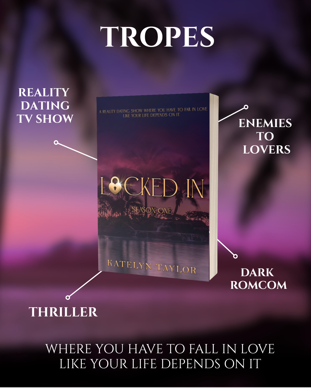 Locked In Katelyn Taylor (Preorder)