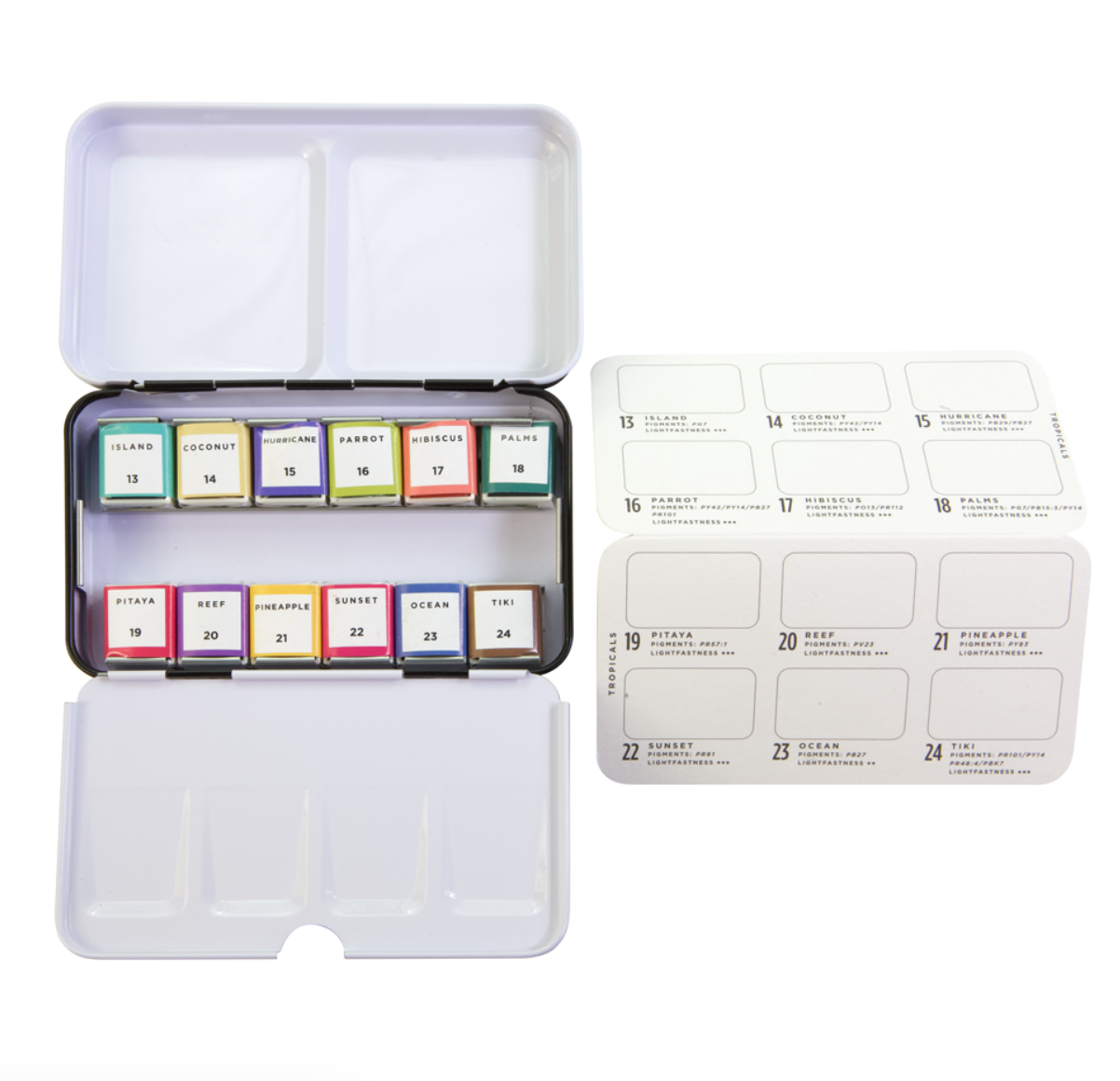 Craft Supply - Watercolor Confections - Tropicals (Notions)