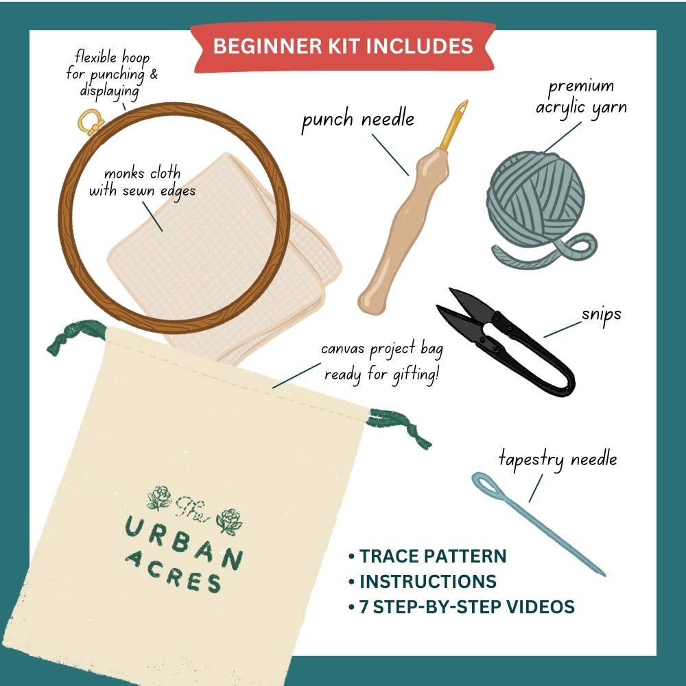Blue Floral Punch Needle Kit