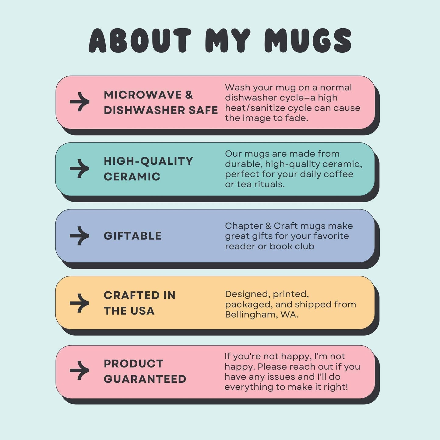 Fueled by Books & Feminine Rage Mug